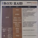 맘스터치 울진후포점 이미지