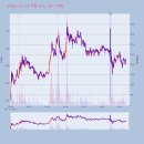 코스믹바이오 이미지