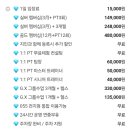 피트니스055 합성점 이미지