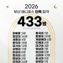 애니온웹툰만화학원