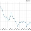 (주)케이제이코퍼레이션 국민일보