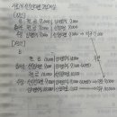 2025 회계사 중급회계연습 / 회계변경과 오류수정 / 17-3 / 선수임대료, 임대료수익 / 선수임대료 과소계상의 분개접근법 검증 이미지