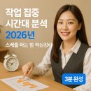 [카드뉴스] 지속가능한 기업의 성공 법칙, ESG 빠르게 읽기 | 작업 집중 시간대 분석 2026년 ｜ 스케줄 짜는 법 핵심정리