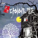 쏘잇츠 네이버블로그