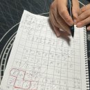 (강좌번호:5) 타로인생이야기 | [잠실 사주 타로데이트]잠실역사주 타로데이트 사주풀이 후기