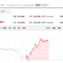 가나안 테크 이미지