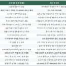 주식회사 봉구통상 이미지