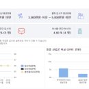 쿠라레코리아(유)