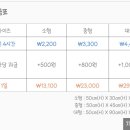 조선카페 이미지