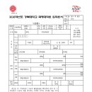 경북대학교 국제대학원 이미지