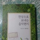 하전 이미지