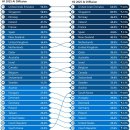 (주)와우소프트 이미지