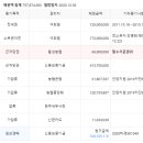 보람미트법인