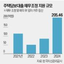 매경이 전하는 세상의 지식 (매-세-지, 5월 20일) 이미지