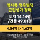 정우종합건설(주) | 부산시 강서구 명지동 근린상가경매 [정우빌딩 801호, 49.81평], 최저가 1.62억(감정가 36%)