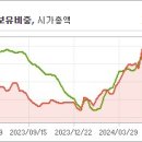 주식회사 티앤엘 이미지