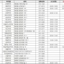 김영남내과의원 이미지