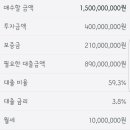 강남에비뉴부동산중개 이미지