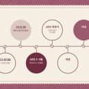 중동경희한의원 이미지