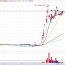 오리엔트세라믹 이미지