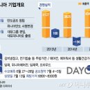 박성관 이미지