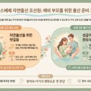 맘스베베자연출산2조산원 이미지