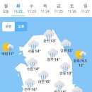 11월 22일 화요일 날씨 이미지