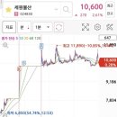 세원엔지니어링 이미지