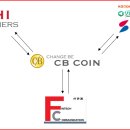 ㈜드림바이오 이미지