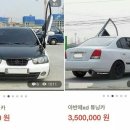 아방가르