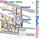 재생과 개발의 결합 모델 좌천, Re:New-UP 네이버블로그