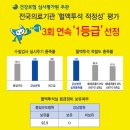 혈액투석합병증, 이차성 부갑상선기능항진증&만성신장병성뼈질환 이미지