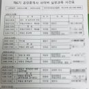 바나나공인중개사사무소 네이버블로그