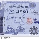 Re:디시인사이드(www.dcinside.com)에서 제작된 '십만원권 화폐'는 이미 인터넷에서 유명해진 작품이다. 광개토대왕의 모습을 합성시켜 만든 이 '가상지폐' 이미지