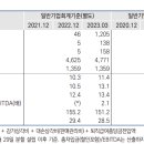 아주산업(주) 이미지