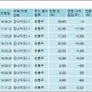 우신산업(주) 이미지