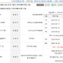 김*섭 이미지