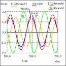 Power factor 이미지