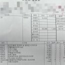 배방가족한의원 이미지