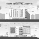 림건축사사무소 주식회사 이미지