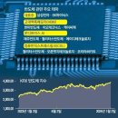 ●매경이 전하는 세상의 지식 (매-세-지, 1월 4일) 이미지