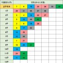 1191 이미지