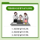 직업상담사 필기 - 직업심리학 이미지
