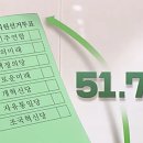 조국혁신당 기호 9번 확정 이미지