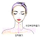 핸드경락 마사지 이미지
