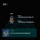 골드아케이도 이미지