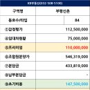 마장로55번길 이미지