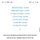 2023년10월 정기모임 (제160차) 이미지