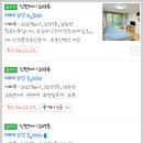 법원자이공인중개사사무소 이미지
