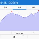 산  막 이미지